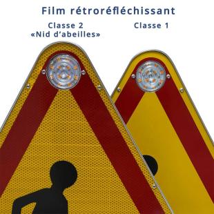 Différence entre le film rétroréfléchissant classe 1 et 2